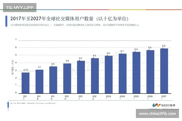 Carespring 数据泄露近 77000 名用户受到影响 媒体 Carespring 数据泄露近 77000 名用户受到影响 媒体